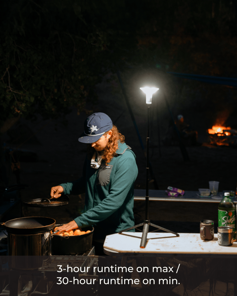 Devos Lightranger